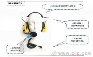 北京亿声头戴式对讲机耳机YS DJ 01 环保安全的工作通讯新选择
